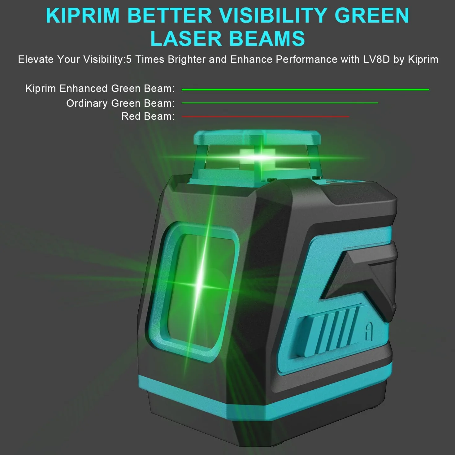 Niveau Laser, Niveau Laser Vert Lignes Croisées Kiprim LV8D avec Visibilité Améliorée, 5 Lignes Laser, Luminosité Réglable, Mode Manuel/Autonivelant/Impulsion, Piles et Sac de Transport Inclus