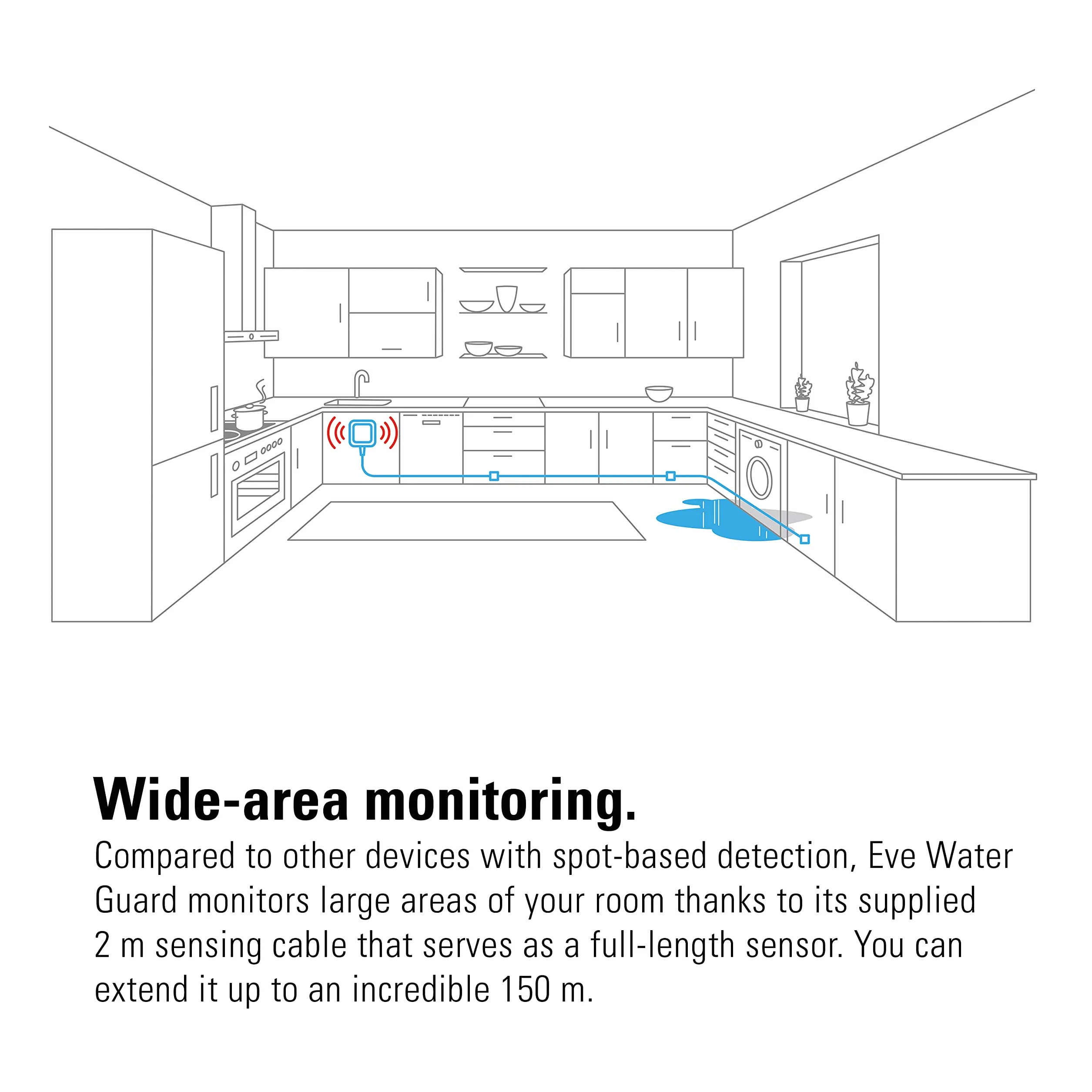 Eve Water Guard - Détecteur de Fuite d'eau pour Maison connectée avec câble de détection de 2 m, sirène de 100 DB et alertes de Fuite sur iPhone, iPad, Apple Watch (Apple HomeKit), Bluetooth, Thread