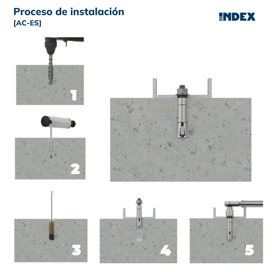INDEX AACES08 - Anclaje de acero con aletas para cargas altas. Espárrago (M8 x 50 Ø14, 50 uds.)