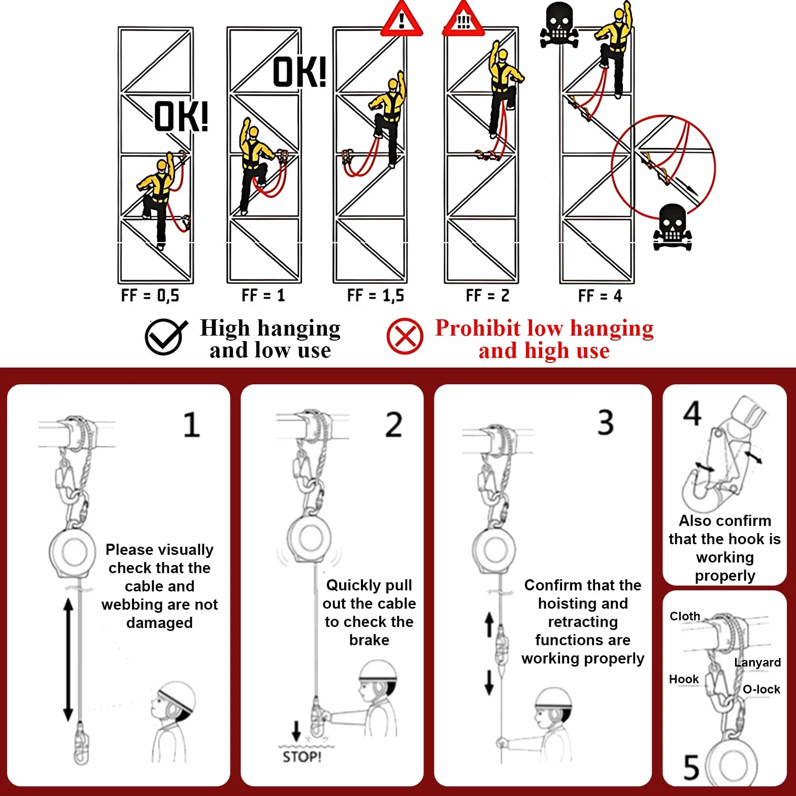Dispositif Antichute a Rappel Automatique, 200 KG Harnais de Securite Antichute Automatique 10 Mètres, Protection Antichute Rétractable Travaux en Hauteur/Toiture(Rouge - 1 Pièce,10m)