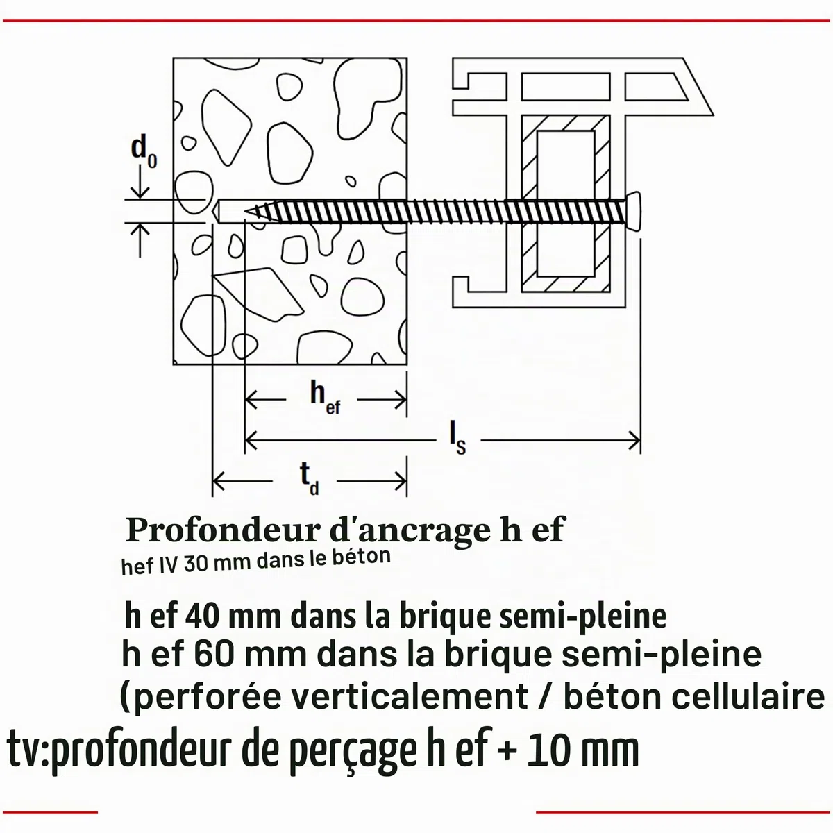 fischer - Vis de fixation pour cadres de fenêtres PVC ou aluminium FFS 7,5x112 avec tête plate à empreinte TX30 / Boite de 100