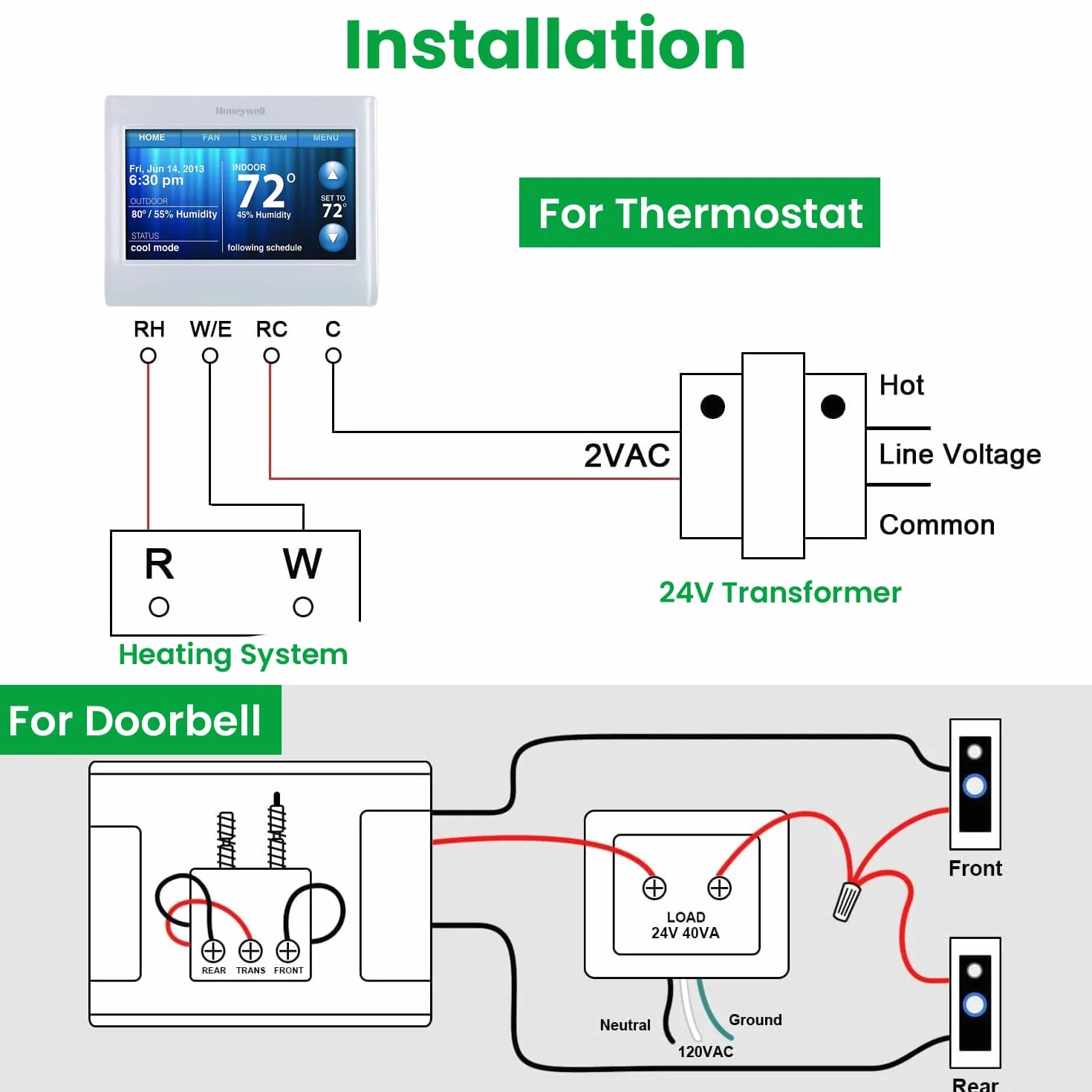 Auspow Transformateur de sonnette 24 V 40 VA pour sonnettes vidéo Ring - Alimentation câblée - Compatible avec les sonnettes vidéo Ring, Nest Hello, Wyze et Eufy