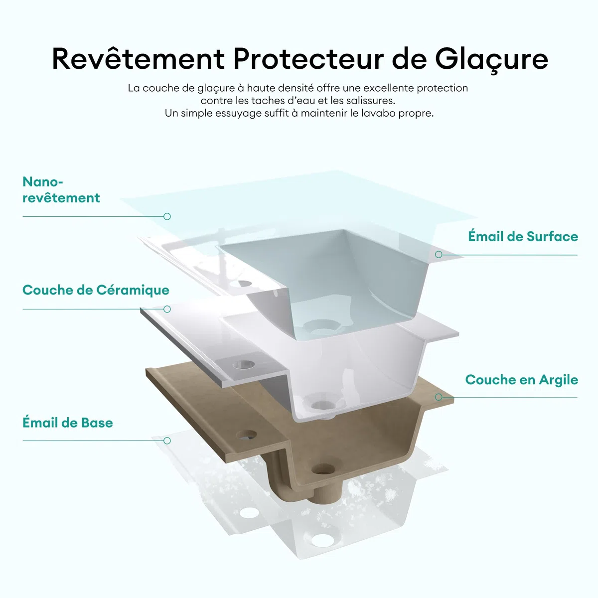 Mai & Mai Lavabo Encastré en Céramique 80cm Blanc Lave Mains Rectangulaire avec Perçage de Robinet et Trop-Plein 81x47x18cm BR912