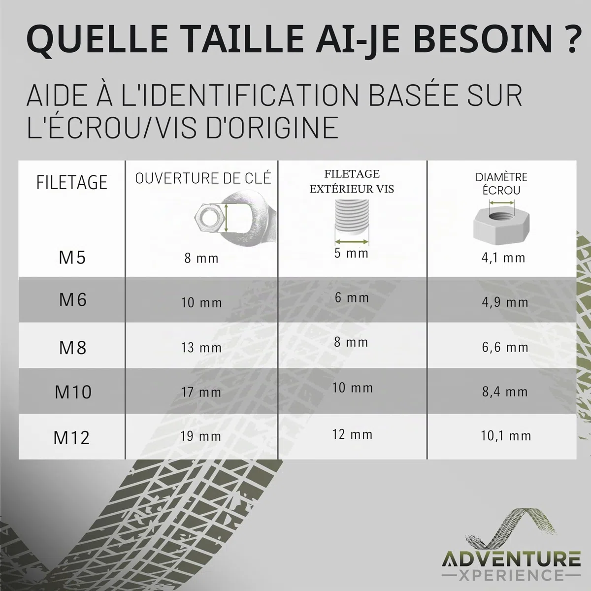 Vis antivol, vis anti-manipulation contre le vol Vis à 4 trous M6 M8 M10, acier inoxydable V2A