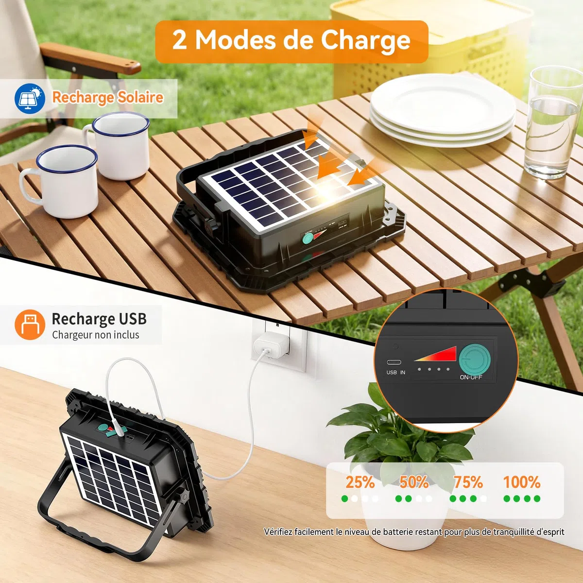 Adewalk Projecteur Chantier LED 150 W, 16000 lm Lampe de Travail Solaire & Batterie Rechargeable 16000 mAh, 5 Modes d'éclairage, Lampe de Camping Portable pour Travail, Pêche, Garage, Atelier