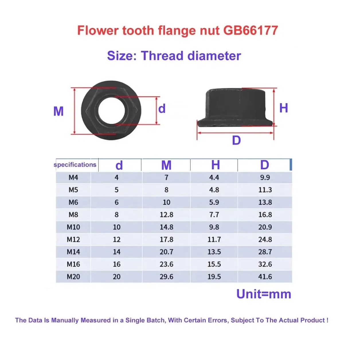 Écrou à bride dentée haute résistance de qualité 10.9/écrou de plaque de pression for moule de joint Gb6177(20pcs M8)