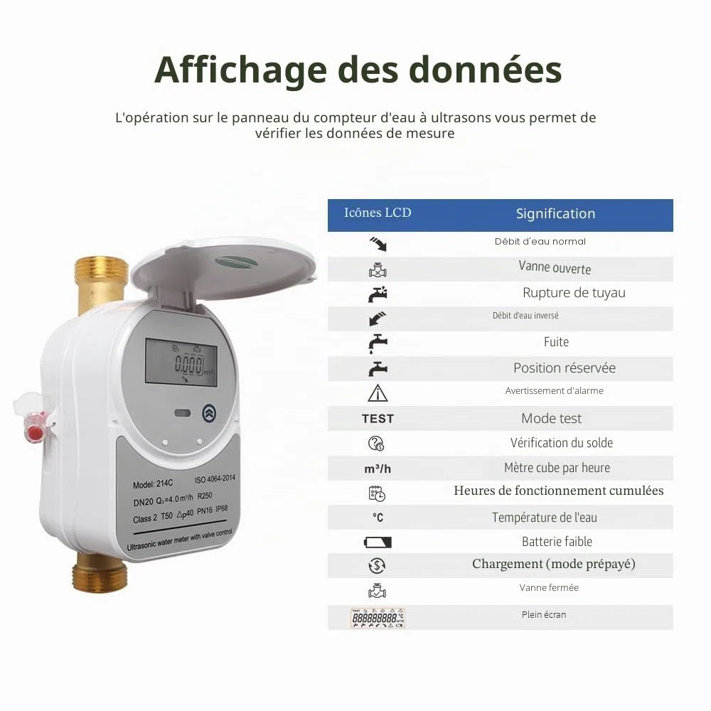 Tuya Zigbee Smart Vanne à ultrasons Contrôlée Jauge D'eau Contrôlée, Affichage de la Date LCD/Seuil Alarmes, Mesure de la quantité d'eau, Consommation d'énergie de Quantité d'eau IP68, besoin de Hub