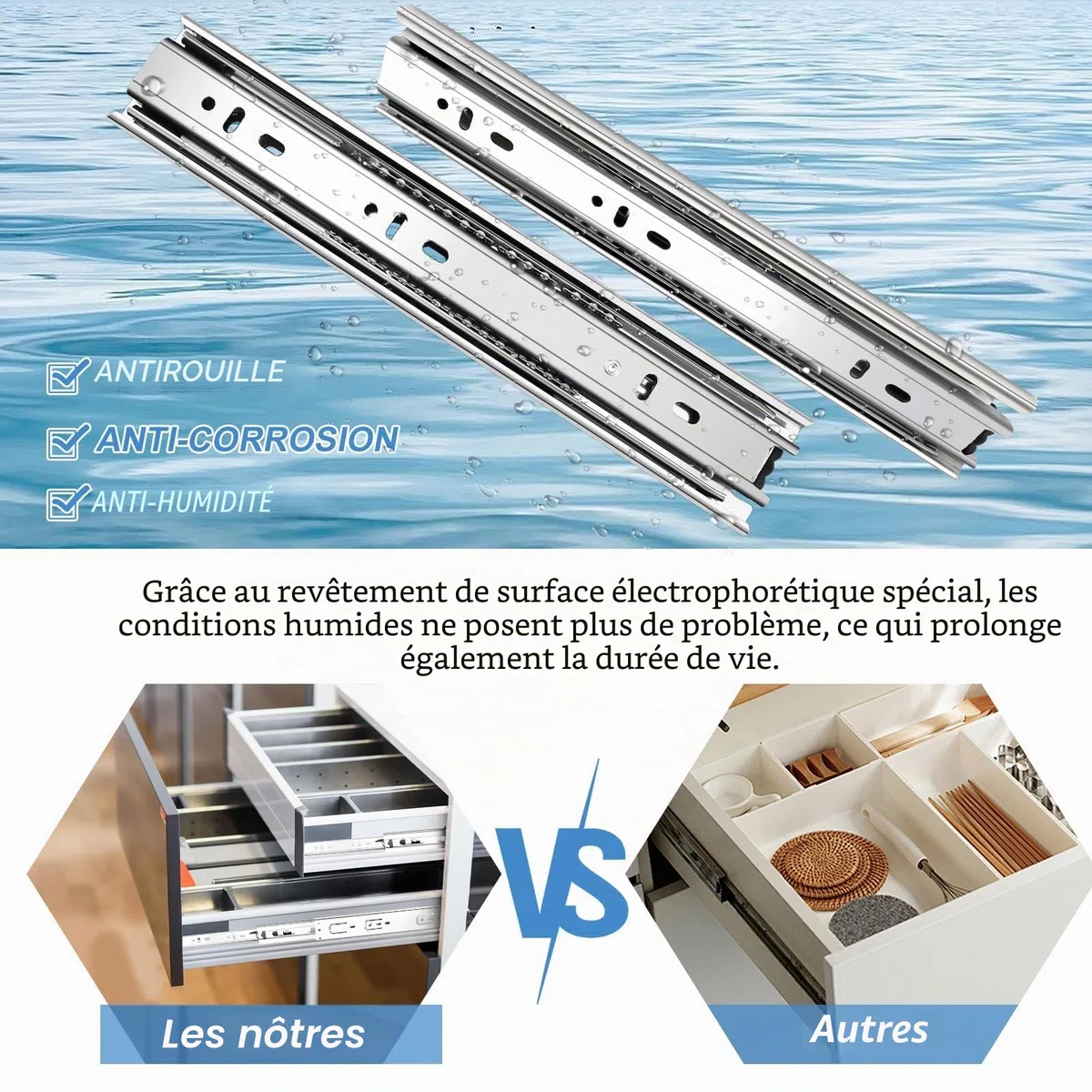 Sulawskys 4 paires glissières de tiroir 55 cm (8 pièces),glissiere pour tiroir, montage latéral,extension complète,coulisse tiroir avec roulements à billes, capacité de 45 kg, argent