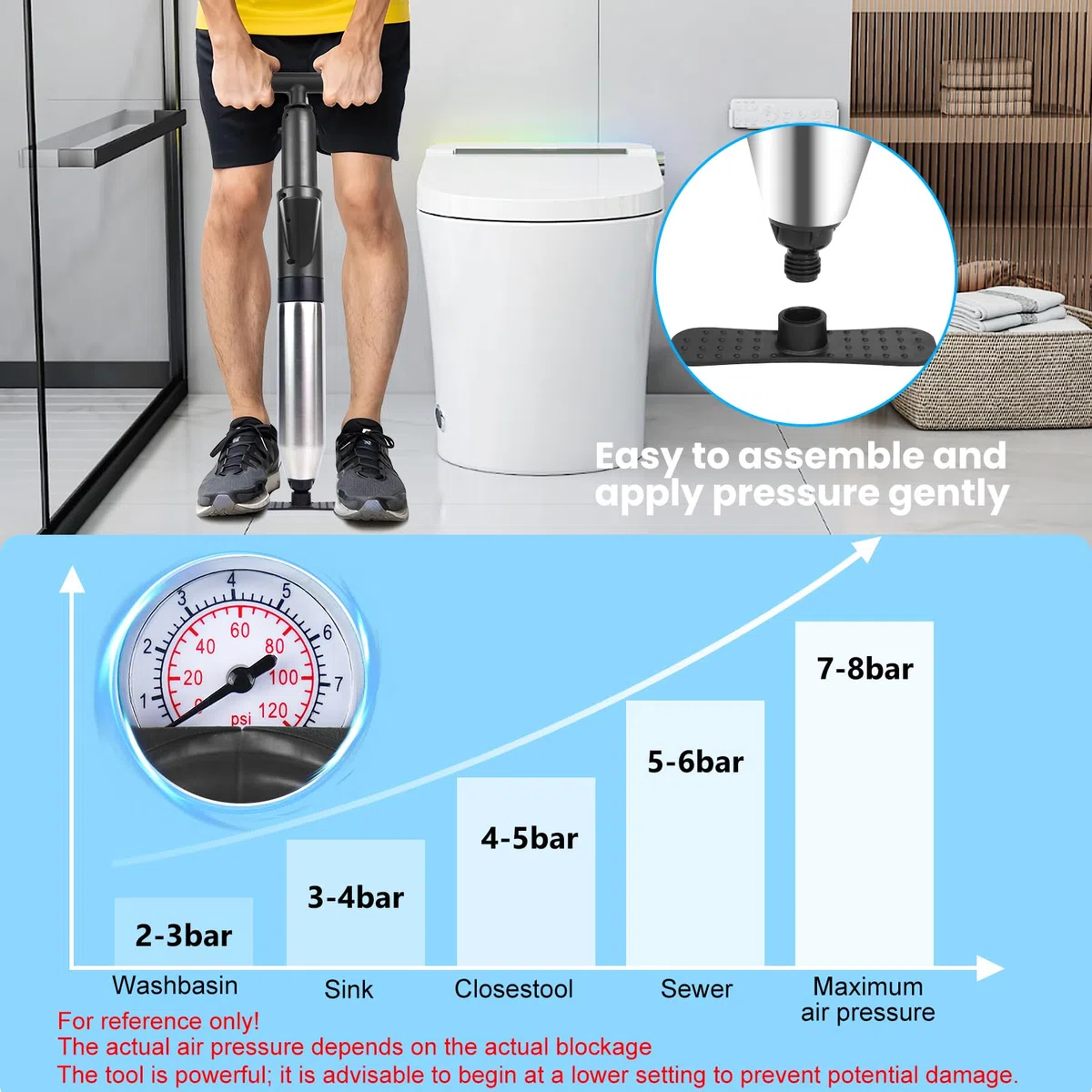 LightingWill Ensemble de déboucheur de toilettes haute pression robuste avec un support et 4 têtes remplaçables, outils de débouchage de toilettes pour déboucher les toilettes, baignoires, douches