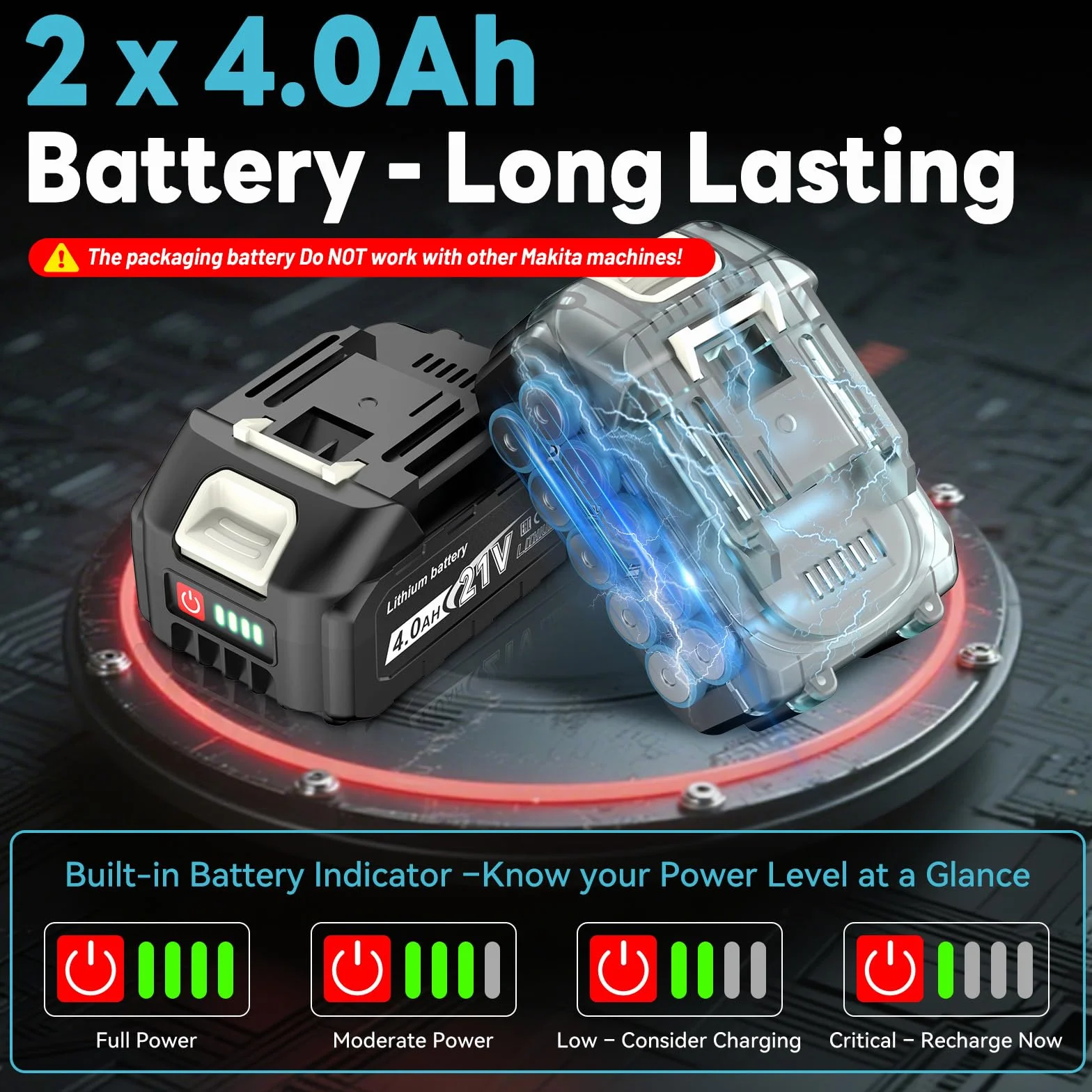 Yofuly Scie Sabre sans fil Compatible avec Batterie Makita 18V, 2026 Mise à Niveau Scie Alternative 3500spm, 28mm Longueur de Course, Scie Sabre avec 2 Batteries 4,0 Ah, 8 Lames pour Bois/Métal/PVC