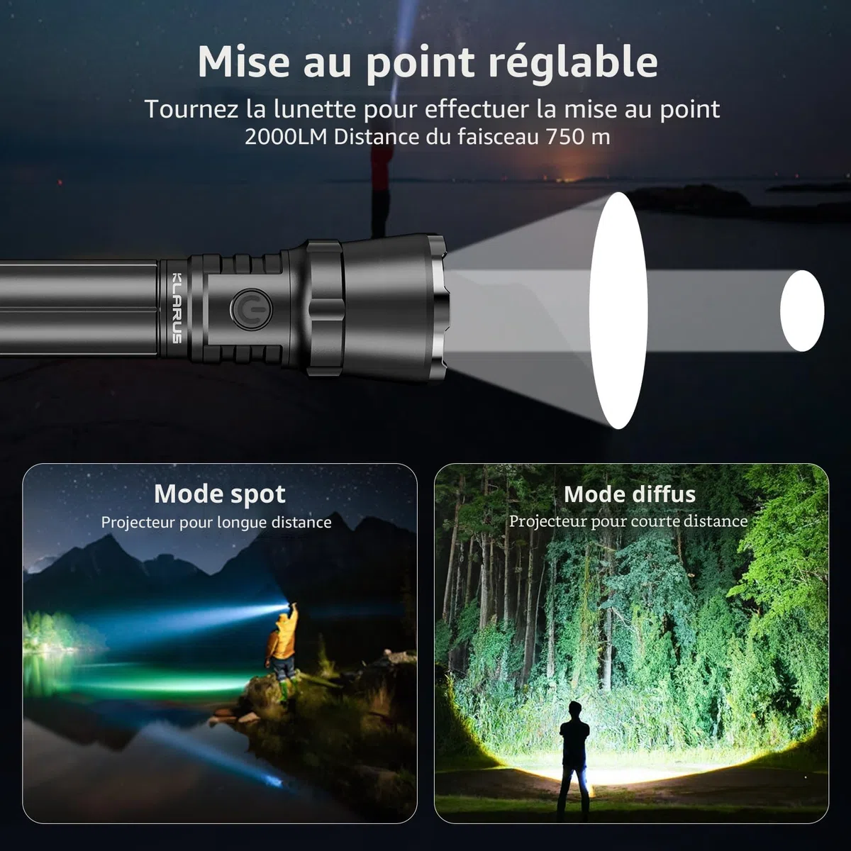 klarus EP12 Lampe de poche super lumineuse, 750 m, 4000 mAh, rechargeable, 2000 lumens, étanche IPX6, pour promener le chien, camping, outil d'urgence (EP12)