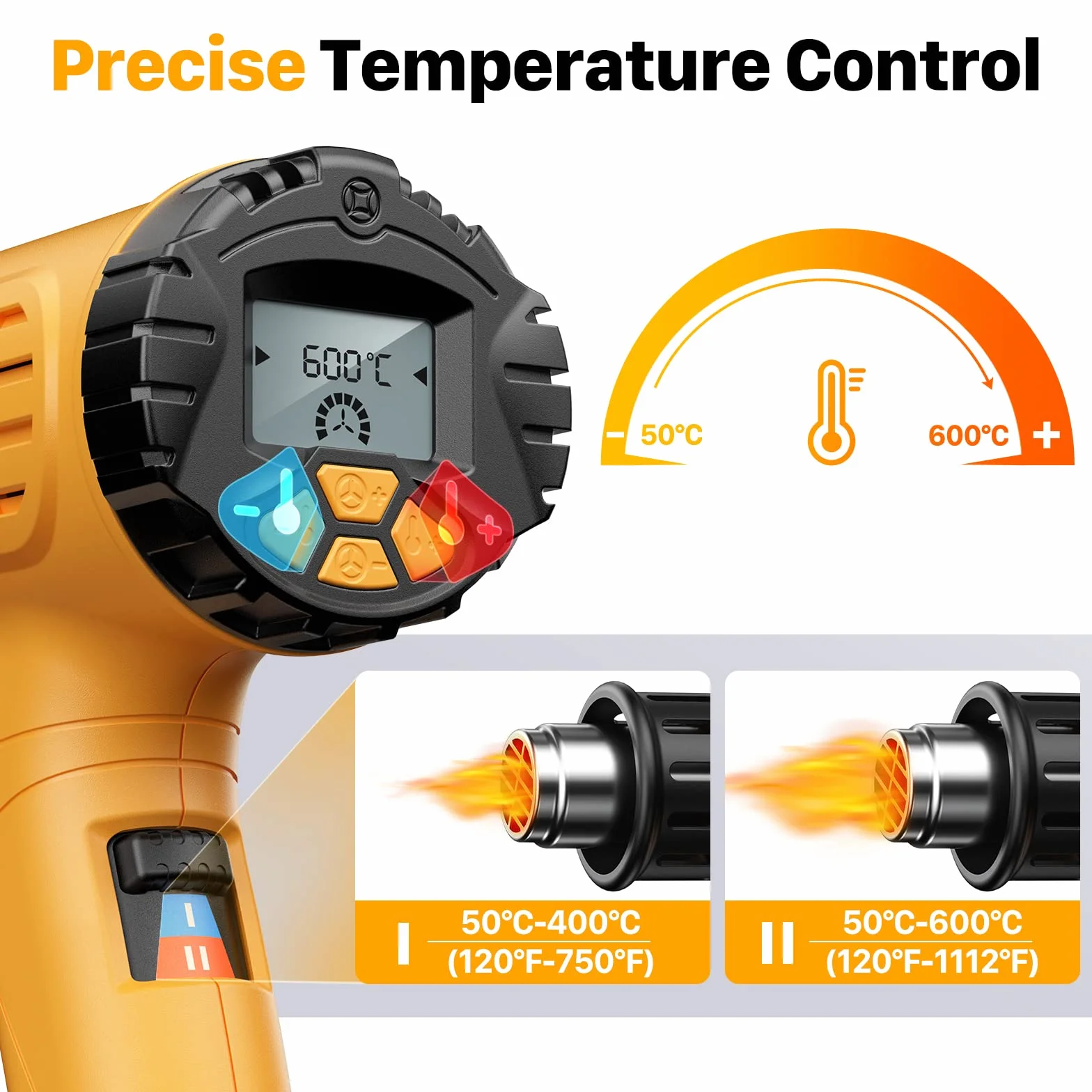 SEEKONE Décapeur Thermique Professionnel 2000W 50℃ - 600℃ avec Grand Écran LCD Numérique Kit de Pistolet à Air Chaud Contrôle de Température Variable, Mémoire de Mise sous Tension, Conversion ℃ - ℉