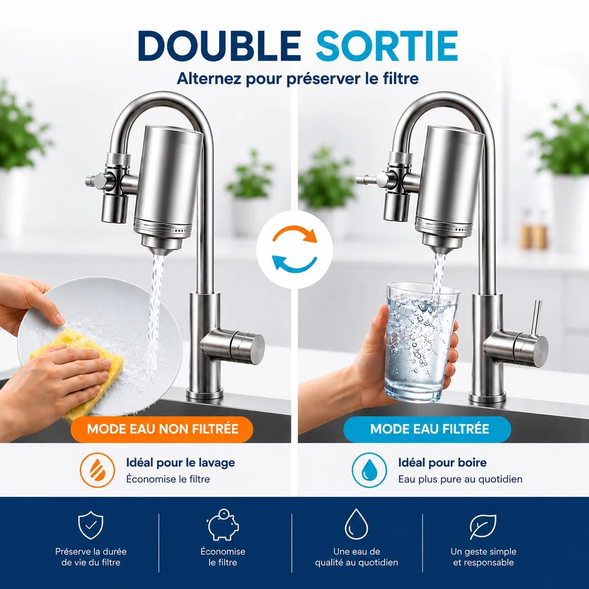 Filtre Eau Robinet Cuisine Dolka – Purificateur Eau Robinet en 100% inox – Eau Filtrée Instantanée – Filtre Eau Maison avec Charbon Actif – Installation Facile Sans Outils