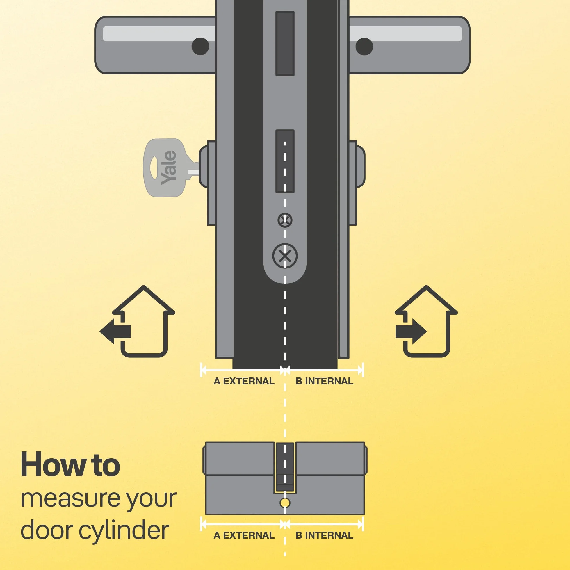 Yale Cylindre européen Série 2100 27/35 mm chrome poli double cylindre, 5 clés incluses, sécurité renforcée pour portes blindées et appartements