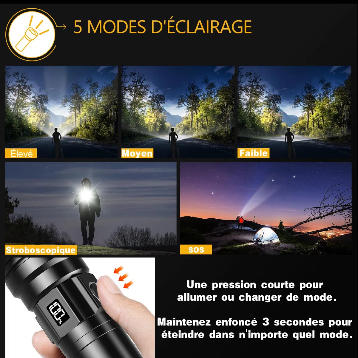 Lampe Torche LED Ultra Puissante, 1000000 Lumens Lampe De Poche, Lampe Torches Rechargeable USB, Lampe De Poche LED Ultra Puissante, Lampe Torche Tactique Longue PortéeIPX6 Étanche Pour Camping