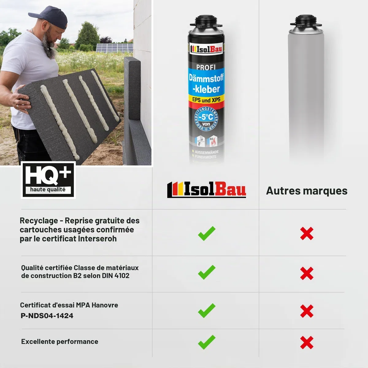 Isolbau Colle isolante B2 - 3 x 750 ml de colle périmétrique pour panneaux EPS et XPS - Mousse adhésive en polyuréthane 1K pour fixer et isoler
