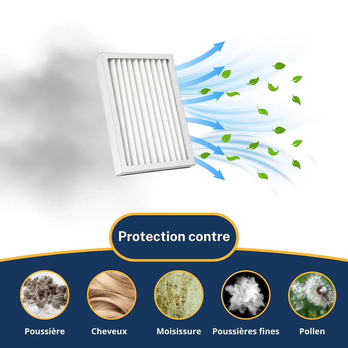 Tops Filtre G4 Compatible avec ALDES T.FLOW HYGRO+ & T.FLOW NANO – Filtration de l’Air Haute Performance – Dimensions 405x292x24mm