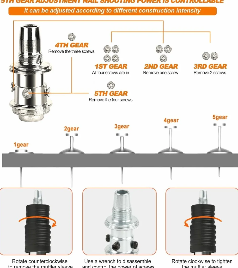 Cloueur Beton, Pistolet à Clous Manuel avec 5 Vitesses,Cloueuse Rivet Gun avec 200 Clous Ronds,Mini pistolet à ongles portable pour murs en ciment, bois, plafond, maison (orange)
