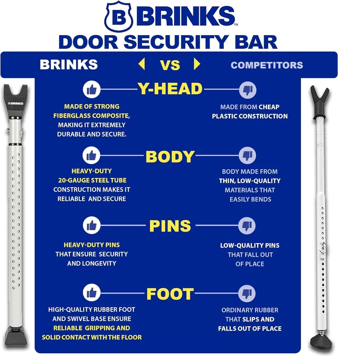 Brinks Home Security 675-83001 Door Security Bar by BRINKS